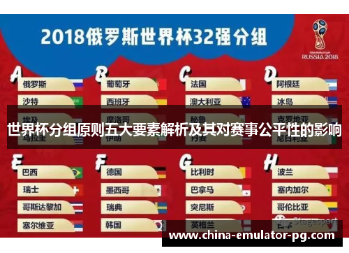 世界杯分组原则五大要素解析及其对赛事公平性的影响 世界杯分组原则五大要素解析及其对赛事公平性的影响