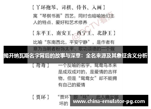 揭开纳瓦斯名字背后的故事与深意:全名来源及其象征含义分析 揭开纳瓦斯名字背后的故事与深意:全名来源及其象征含义分析