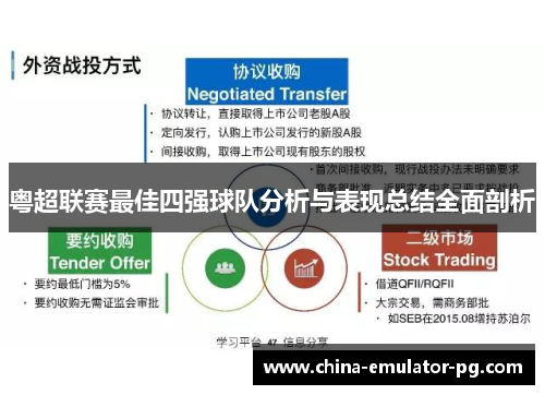 粤超联赛最佳四强球队分析与表现总结全面剖析 粤超联赛最佳四强球队分析与表现总结全面剖析
