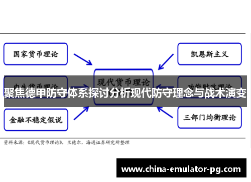 聚焦德甲防守体系探讨分析现代防守理念与战术演变 聚焦德甲防守体系探讨分析现代防守理念与战术演变