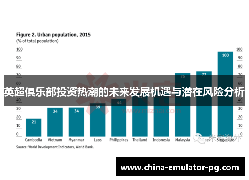 英超俱乐部投资热潮的未来发展机遇与潜在风险分析 英超俱乐部投资热潮的未来发展机遇与潜在风险分析