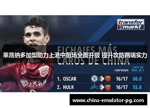 莱昂纳多加盟助力上港中前场全面升级 提升攻防两端实力