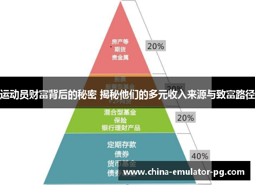 运动员财富背后的秘密 揭秘他们的多元收入来源与致富路径 运动员财富背后的秘密 揭秘他们的多元收入来源与致富路径
