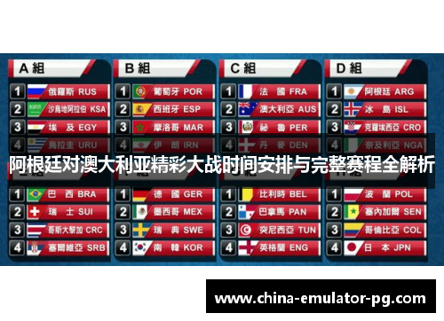 阿根廷对澳大利亚精彩大战时间安排与完整赛程全解析 阿根廷对澳大利亚精彩大战时间安排与完整赛程全解析