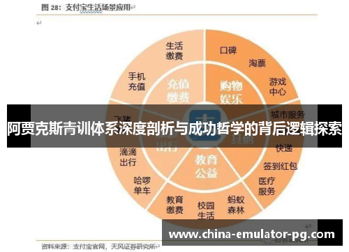 阿贾克斯青训体系深度剖析与成功哲学的背后逻辑探索 阿贾克斯青训体系深度剖析与成功哲学的背后逻辑探索