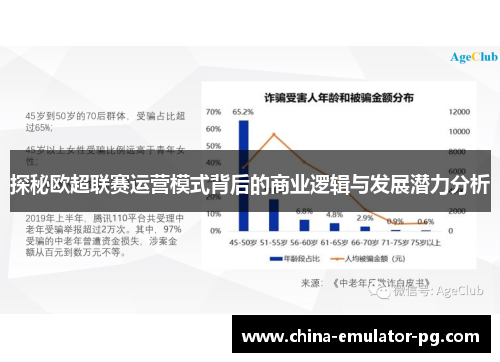 探秘欧超联赛运营模式背后的商业逻辑与发展潜力分析 探秘欧超联赛运营模式背后的商业逻辑与发展潜力分析