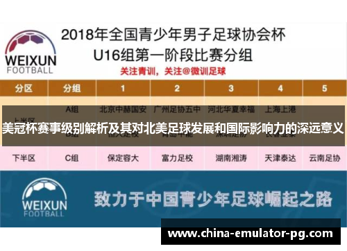 美冠杯赛事级别解析及其对北美足球发展和国际影响力的深远意义