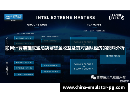 如何计算英雄联盟总决赛奖金收益及其对战队经济的影响分析 如何计算英雄联盟总决赛奖金收益及其对战队经济的影响分析