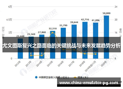 尤文图斯复兴之路面临的关键挑战与未来发展趋势分析 尤文图斯复兴之路面临的关键挑战与未来发展趋势分析