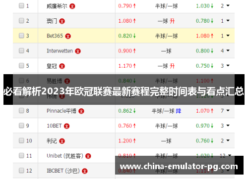 必看解析2023年欧冠联赛最新赛程完整时间表与看点汇总 必看解析2023年欧冠联赛最新赛程完整时间表与看点汇总
